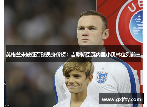 英格兰未被征召球员身价榜：吉滕斯恩瓦内里小贝林位列前三